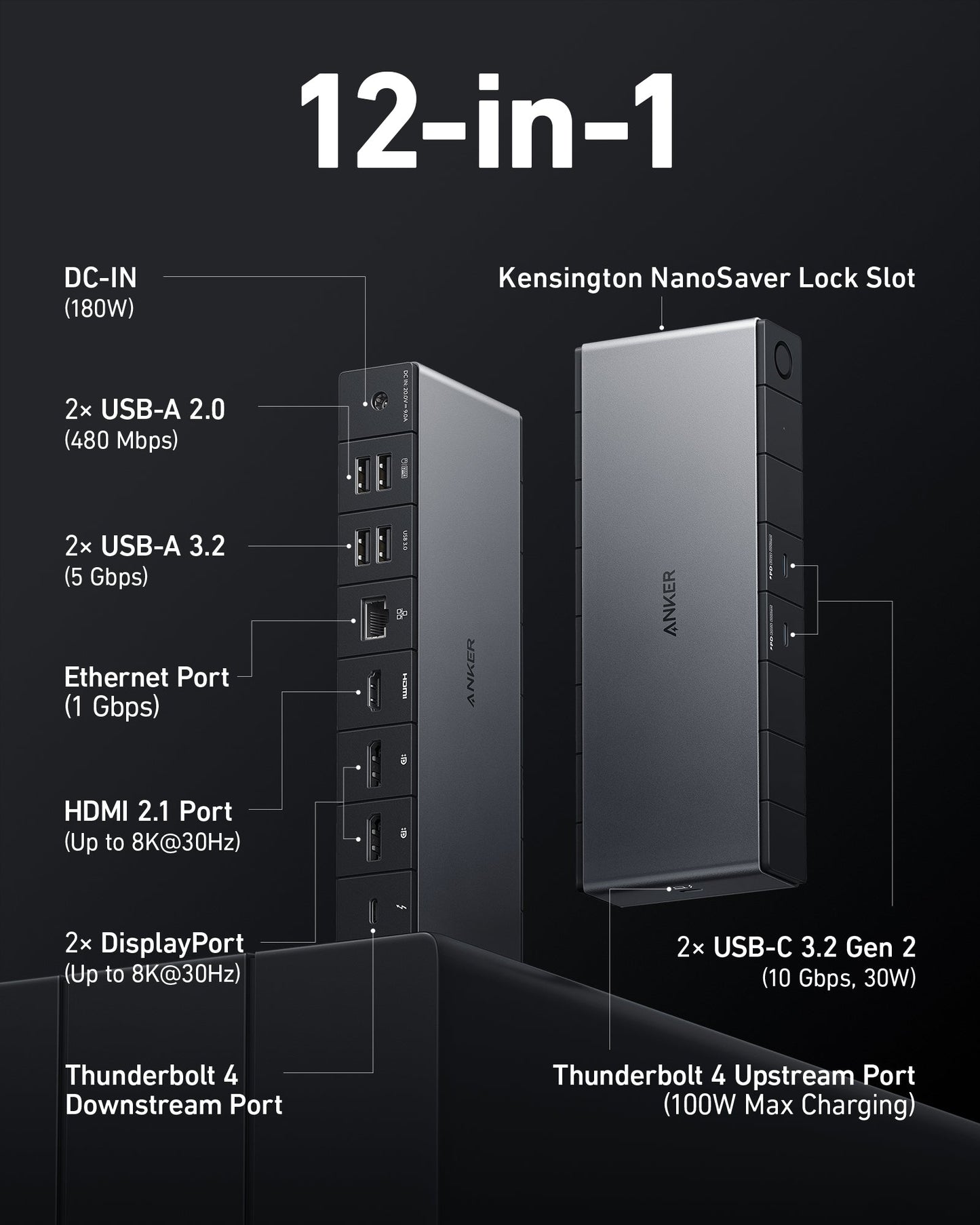 Anker Thunderbolt Docking Station (12-in-1, Thunderbolt 4)