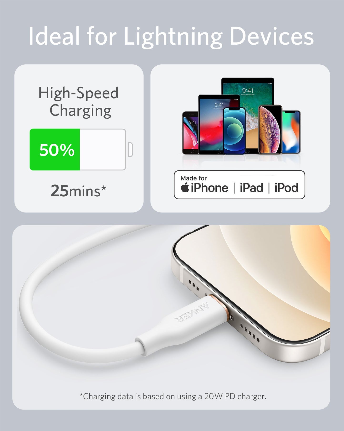 Anker USB-C to Lightning Cable (Flow, 3 ft Silicone)