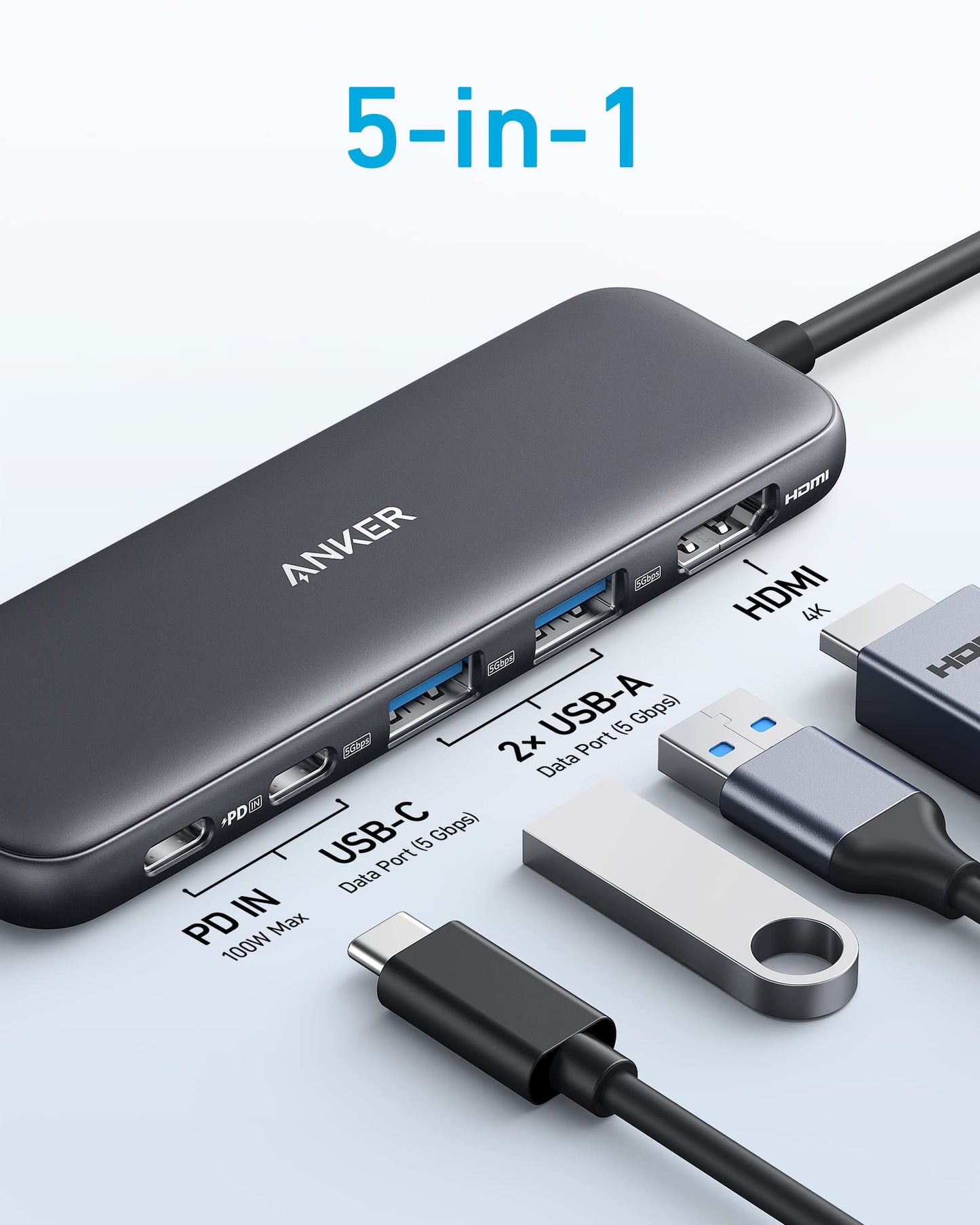 Refurbished Anker USB-C Hub (5-in-1)
