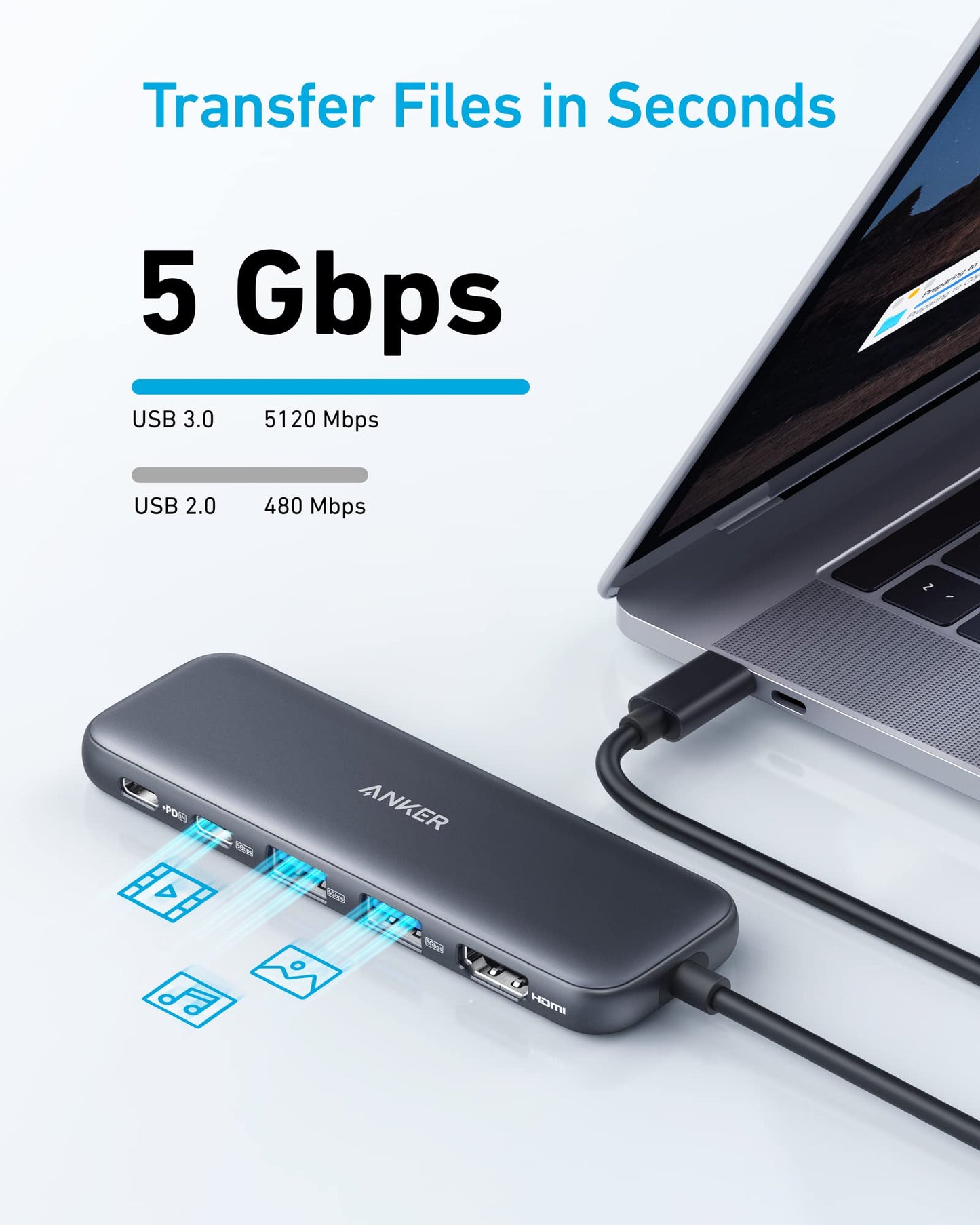 Anker USB-C Hub (5-in-1)