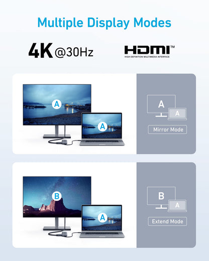 Anker USB-C Hub (5-in-1)