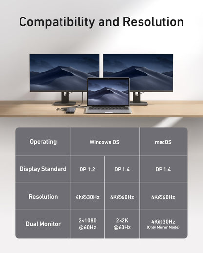 Anker USB-C Hub (11-in-1)