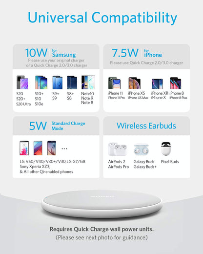 Anker Wireless Charger (Pad)