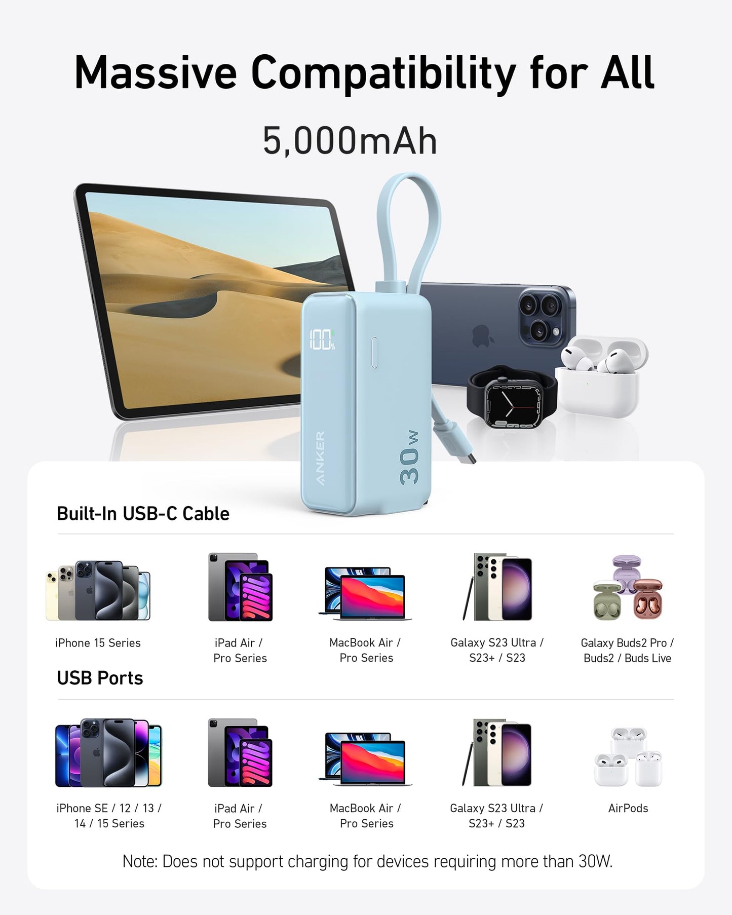 Anker Power Bank (30W, 5k,  Fusion, Built-In USB-C Cable)