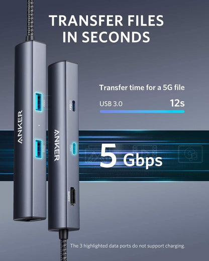 Anker USB-C Hub (6-in-1, Slim)