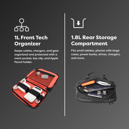 Tech Capsule